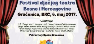 Festival dječijeg teatra BiH 